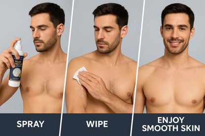 Buy 1 Get 1 FREE – Urban Gabru Hair Removal Spray for Effortless Clean Look